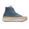Converse CHUCK 70 AT-CX HI